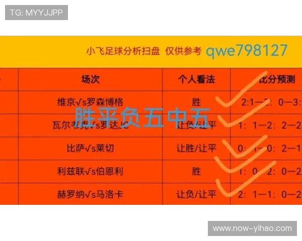 全面解析足球比赛胜负走势与数据预测指南