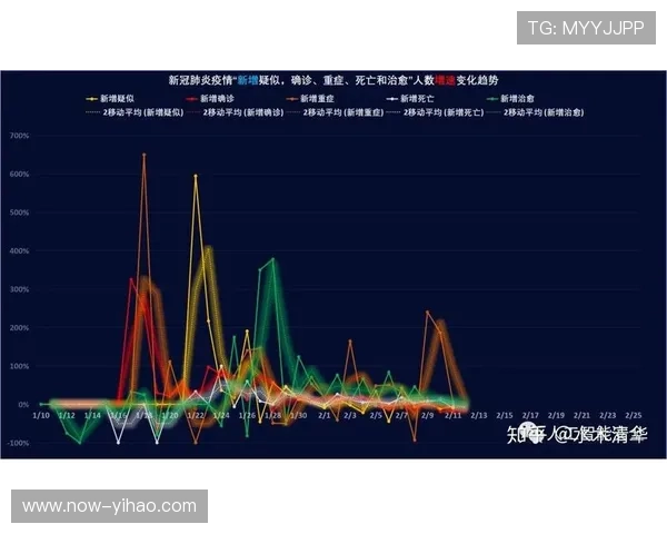全面解析近期国际体育赛事走势与关键数据分析